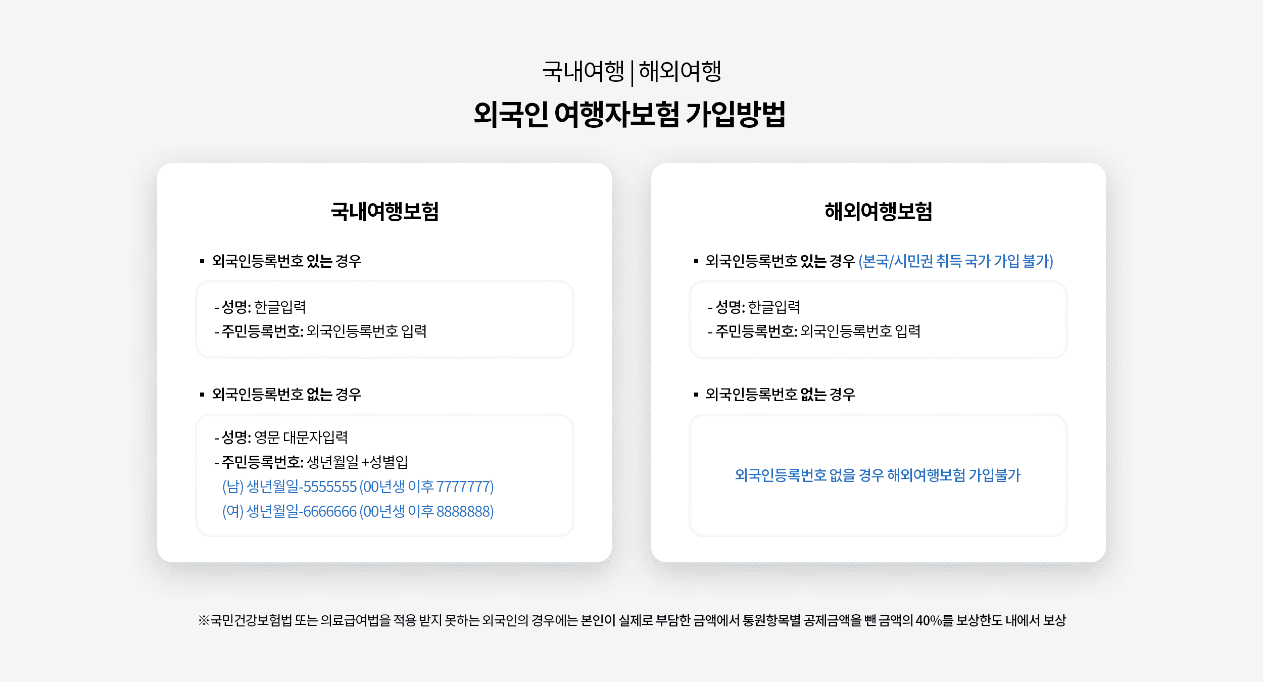 여행자보험 단체